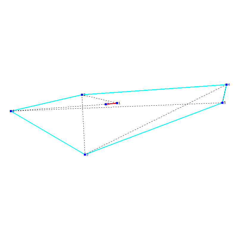 Flugauswertung